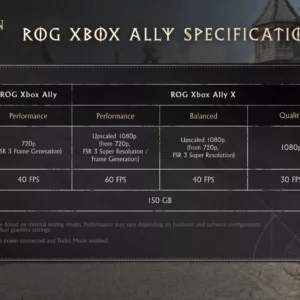 Crimson Desert hits 4K 60fps with ultra settings, ray tracing, and no upscaling on a Radeon 9070 XT or GeForce 5070 Ti review — Imagine 10 Crimson desert hits 4K 60fps with Ultra settings, ray tracing, and no upscaling on a Radeon 9070 XT or GeForce 5070 ti review — imagine 2