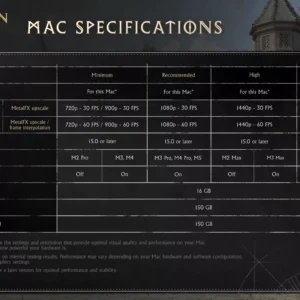 Crimson Desert hits 4K 60fps with ultra settings, ray tracing, and no upscaling on a Radeon 9070 XT or GeForce 5070 Ti review — Imagine 12 Crimson desert hits 4K 60fps with Ultra settings, ray tracing, and no upscaling on a Radeon 9070 XT or GeForce 5070 ti review — imagine 4