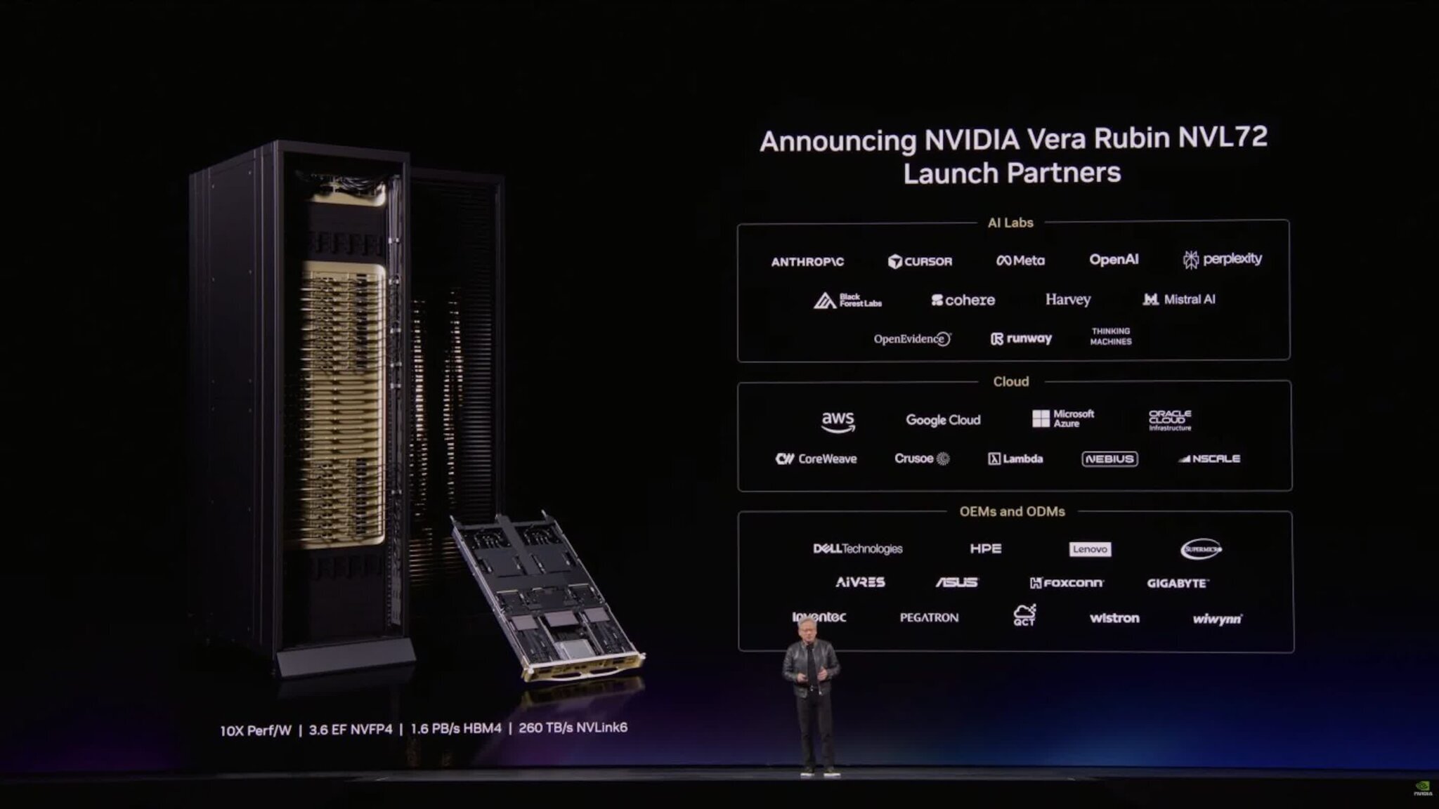 NVIDIA Vera 88-core CPU — Imagine 3 Nvidia unveils Vera, an 88-core Arm CPU for AI and analytics racks — imagine 3
