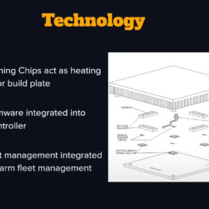 Imprimanta 3D minare Bitcoin — Imagine 3 Prototype de imprimantă 3D folosește ASIC-uri pentru minarea de bitcoin și încălzirea mesei de imprimare — imagine 1