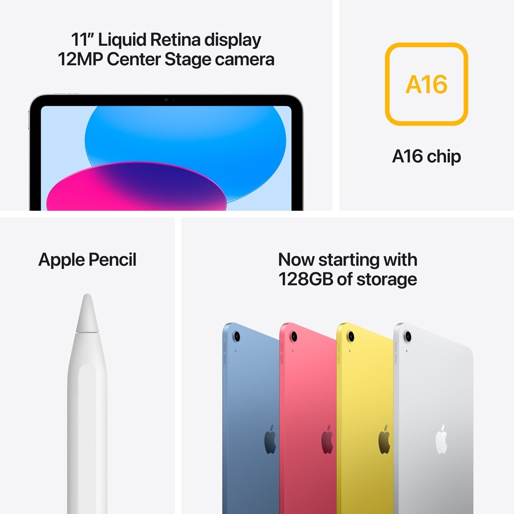 Apple iPad 11 A16 review — Imagine 6 Tableta APPLE iPad 11" (A16), 128GB, Wi-Fi, Yellow — imagine 6