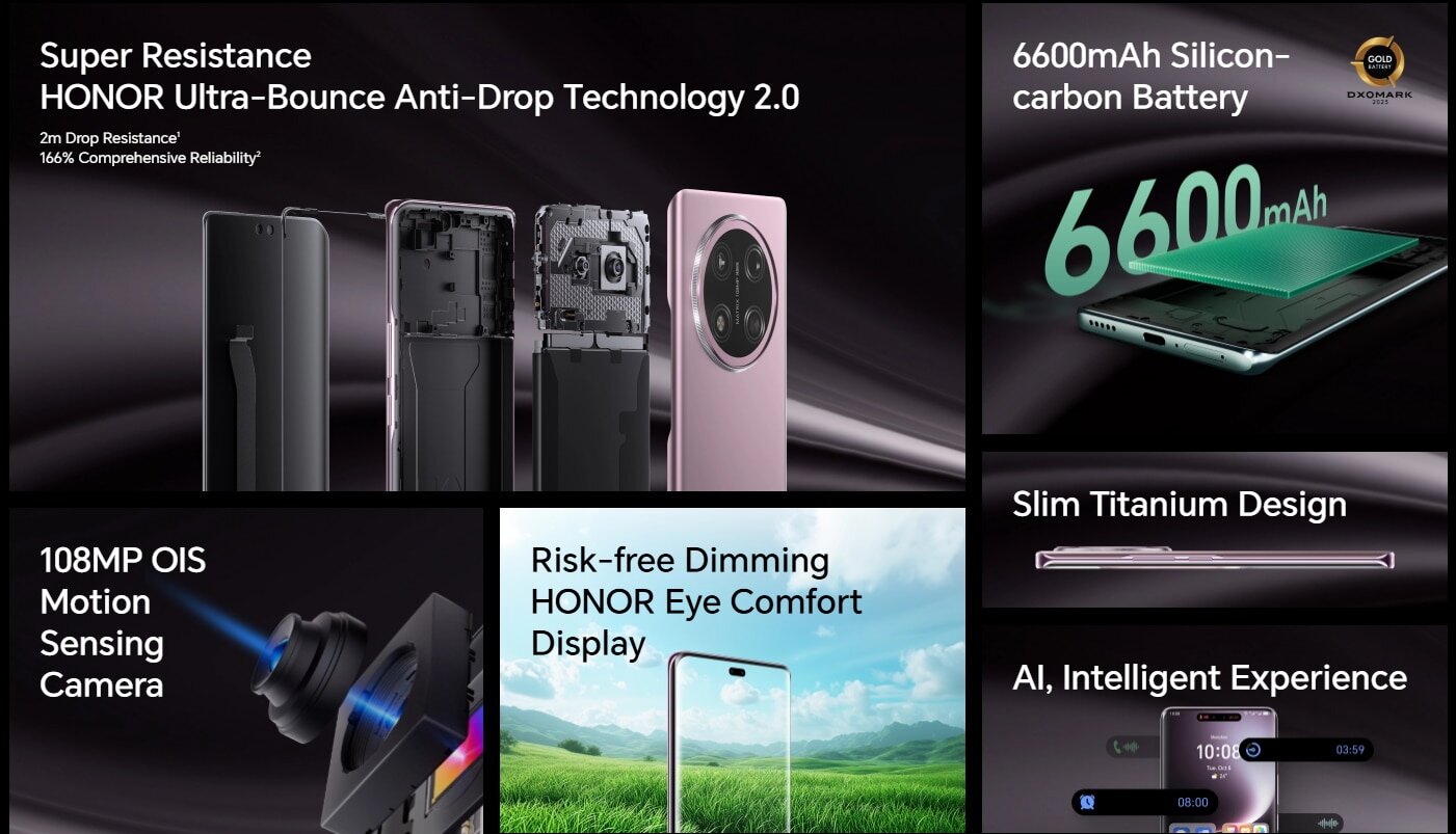 Telefon mobil HONOR Magic7 Lite, Dual SIM, 8GB RAM, 256GB, Titanium Black - Incarcator HONOR SuperCharge (Max 66W) inclus — imagine 3