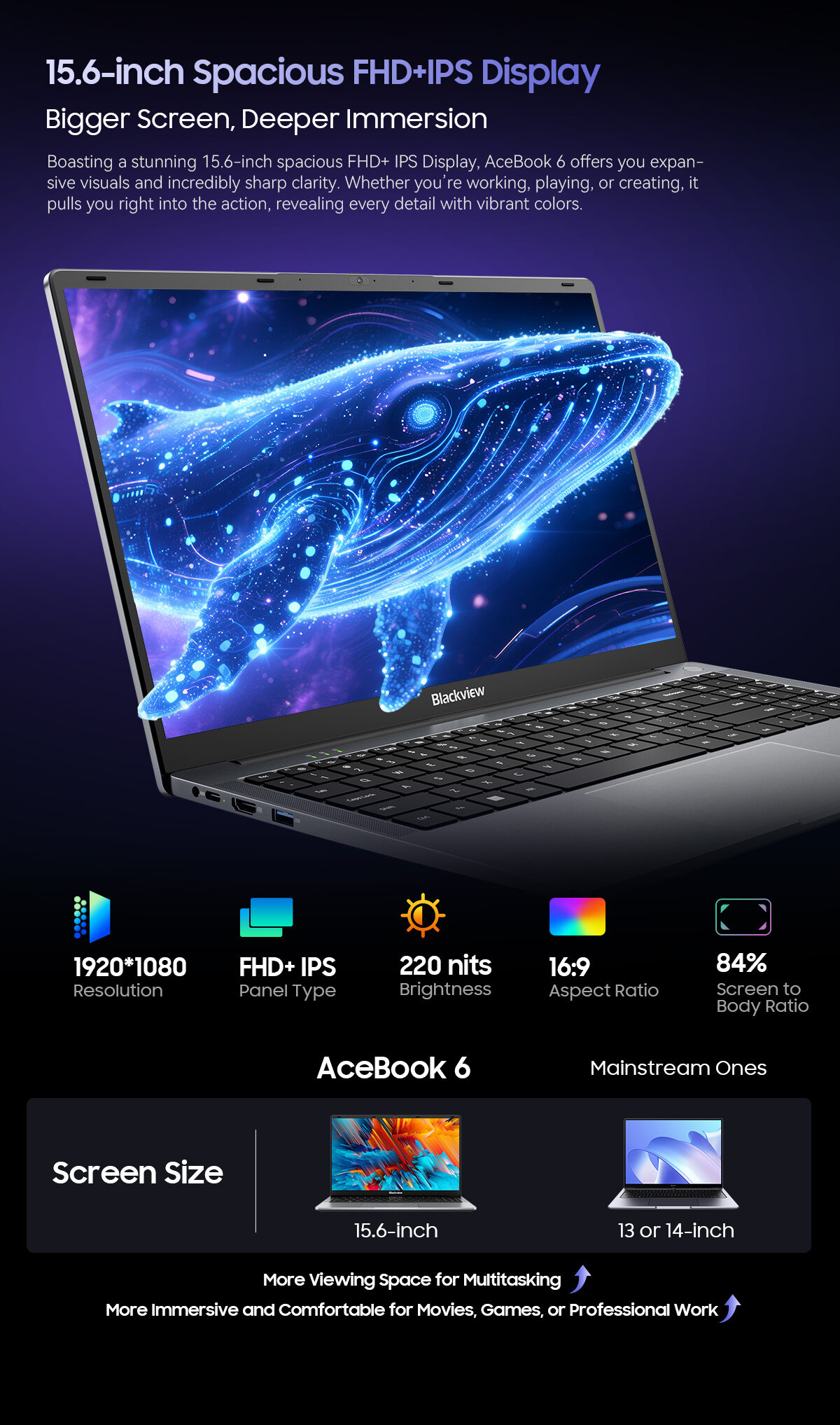 Laptop Blackview Acebook 6 review — Imagine 4 Laptop Blackview Acebook 6, 16GB DDR4 512GB SSD, Intel N150 3.6GHz/ Intel UHD Graphics, Win11 Home, 38Wh, 15.6" FHD+, HDMI 2.0, Bluetooth 5.0, USB 3.0, WLAN 5G, Gri — imagine 5