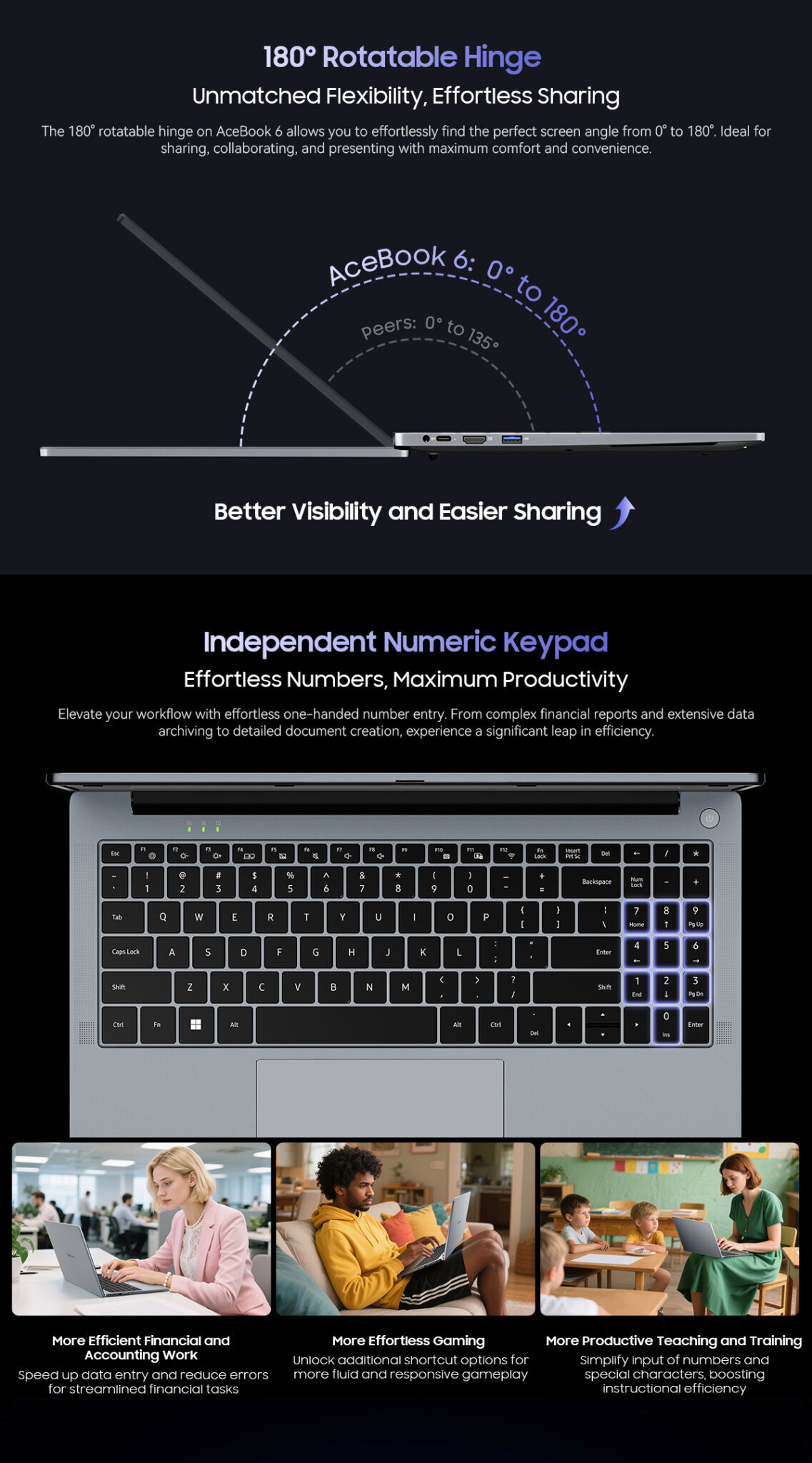 Laptop Blackview Acebook 6 review — Imagine 6 Laptop Blackview Acebook 6, 16GB DDR4 512GB SSD, Intel N150 3.6GHz/ Intel UHD Graphics, Win11 Home, 38Wh, 15.6" FHD+, HDMI 2.0, Bluetooth 5.0, USB 3.0, WLAN 5G, Gri — imagine 7