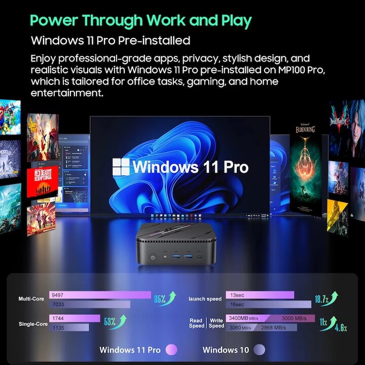 Review Mini PC Blackview MP100 Pro – Performanță i9 într-un format compact — Imagine 4