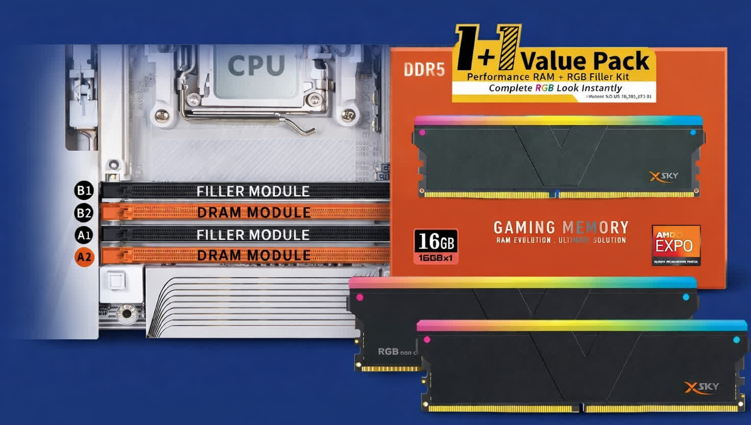 V-Color DDR5 1+1 lansare V-Color a lansat pachetul DDR5 1+1 – un modul RAM și un filler pentru utilizatori