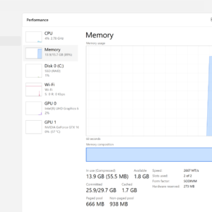 Windows Task Manager erori — Imagine 5 Windows task manager: trei moduri în care te poate induce în eroare — imagine 1
