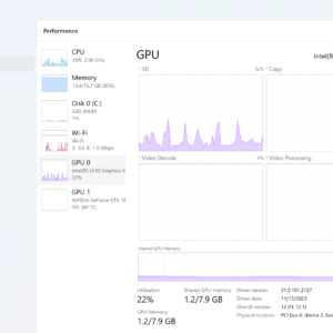 Windows Task Manager erori — Imagine 6 Windows task manager: trei moduri în care te poate induce în eroare — imagine 2
